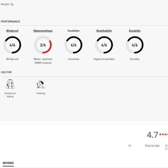 Helly Hansen LifaLoft™ Insulator Jacket - Picture 7 of 7